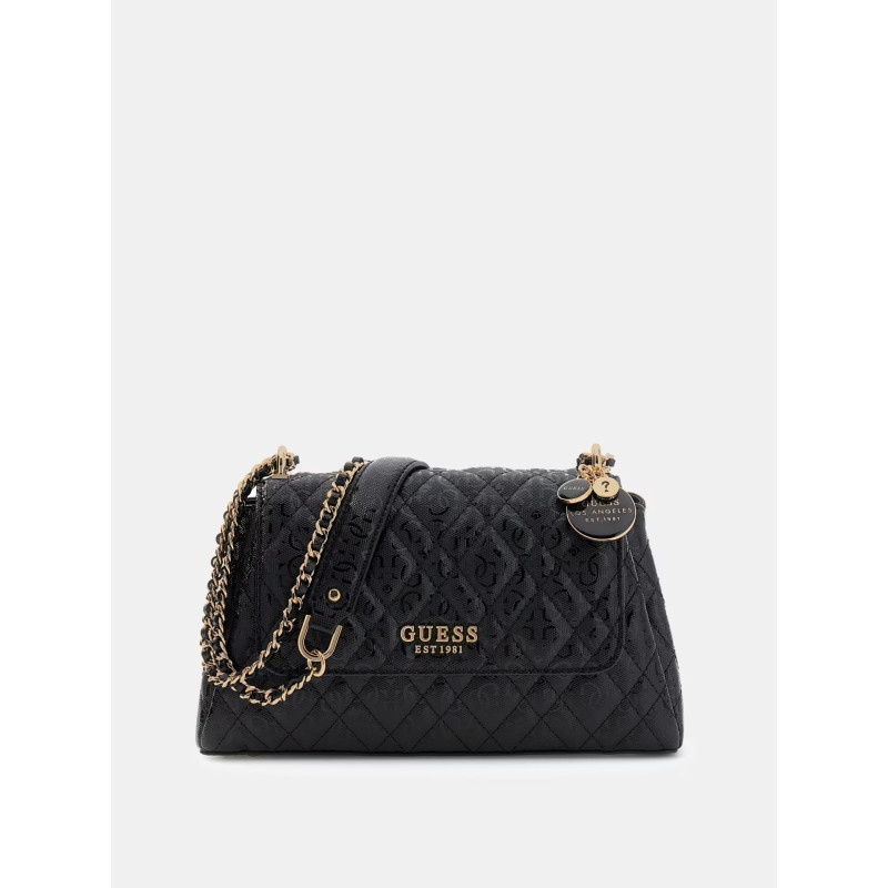 Mala Guess
