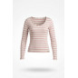 Blusa Sahoco