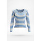 Blusa Sahoco