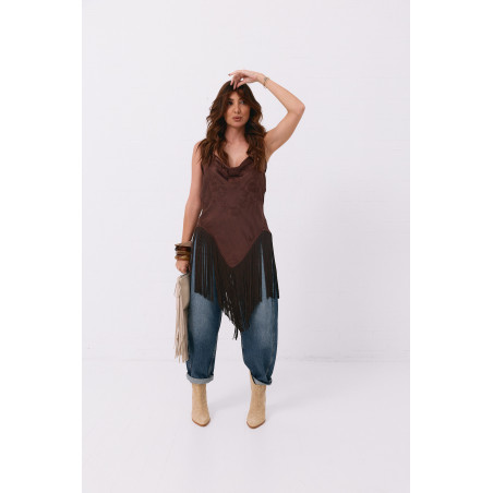 Top Swallow Collection