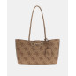 Mala Guess