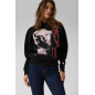 Sweat Guess