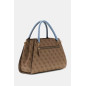 Mala Guess