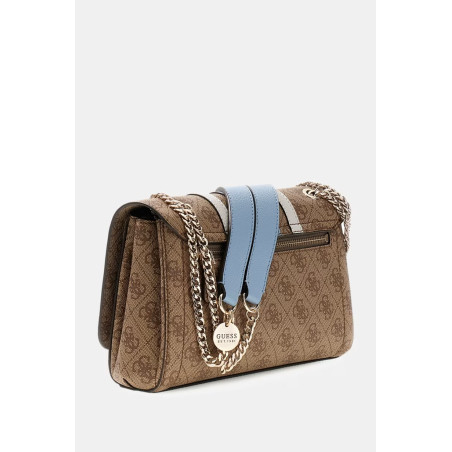 Mala Guess