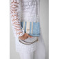 Mala Guess