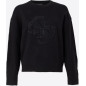 Sweat Guess