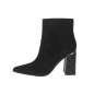Botins Guess
